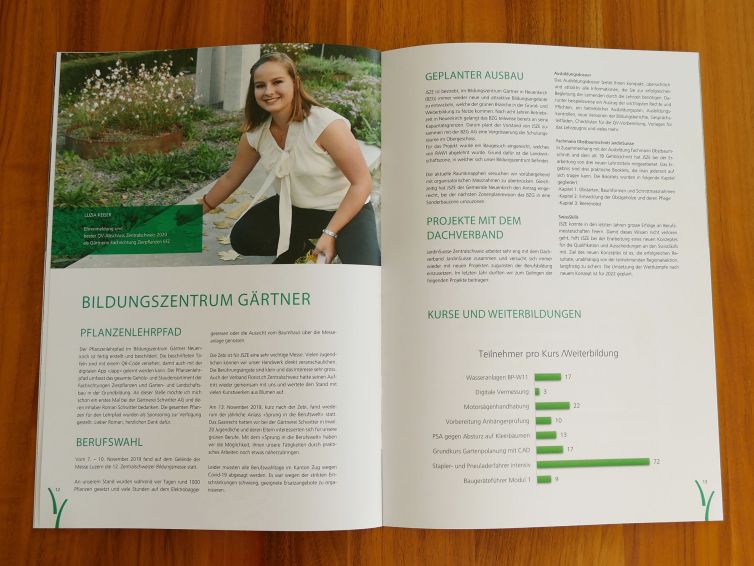 Geschäftsbericht, Jahresbericht, Broschüre, JardinSuisse